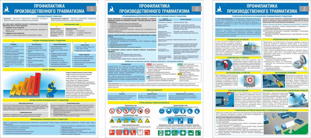 Профилактика производственного травматизма.jpg