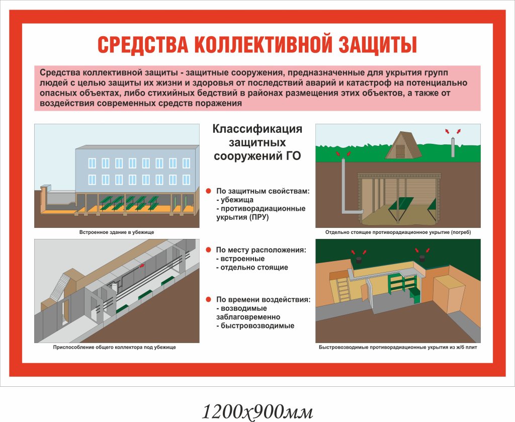 ГО и ЧС_Средства коллективной защиты.jpg