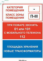 Пожарный щит и информация. Площадка хранения. Новые трансформаторы