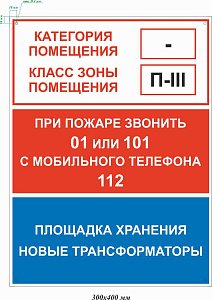 Пожарный щит и информация. Площадка хранения. Новые трансформаторы