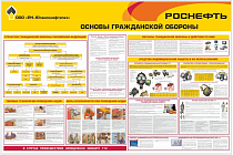 Стенд Основы гражданской обороны