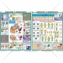 Информационный плакат Компьютер и безопасность PS-PC-2 Комплект - 2л. (420х600; Пленка самоклеящаяся ПВХ; )