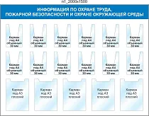 Стенд информационный по охране труда, пожарной безопасности и окружающей среды