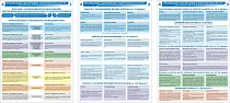 Комплект плакатов Организация обеспечения электробезопасности